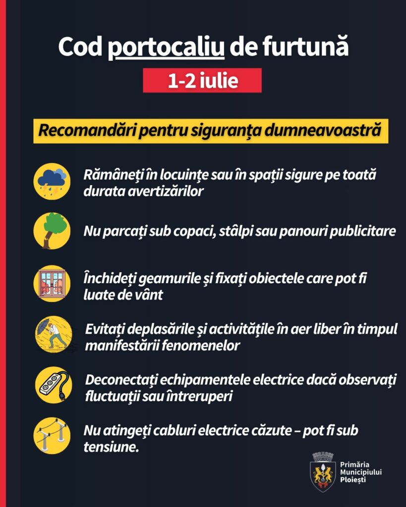Fenomene de instabilitate atmosferică severă în intervalul 1–2 iulie a.c.!